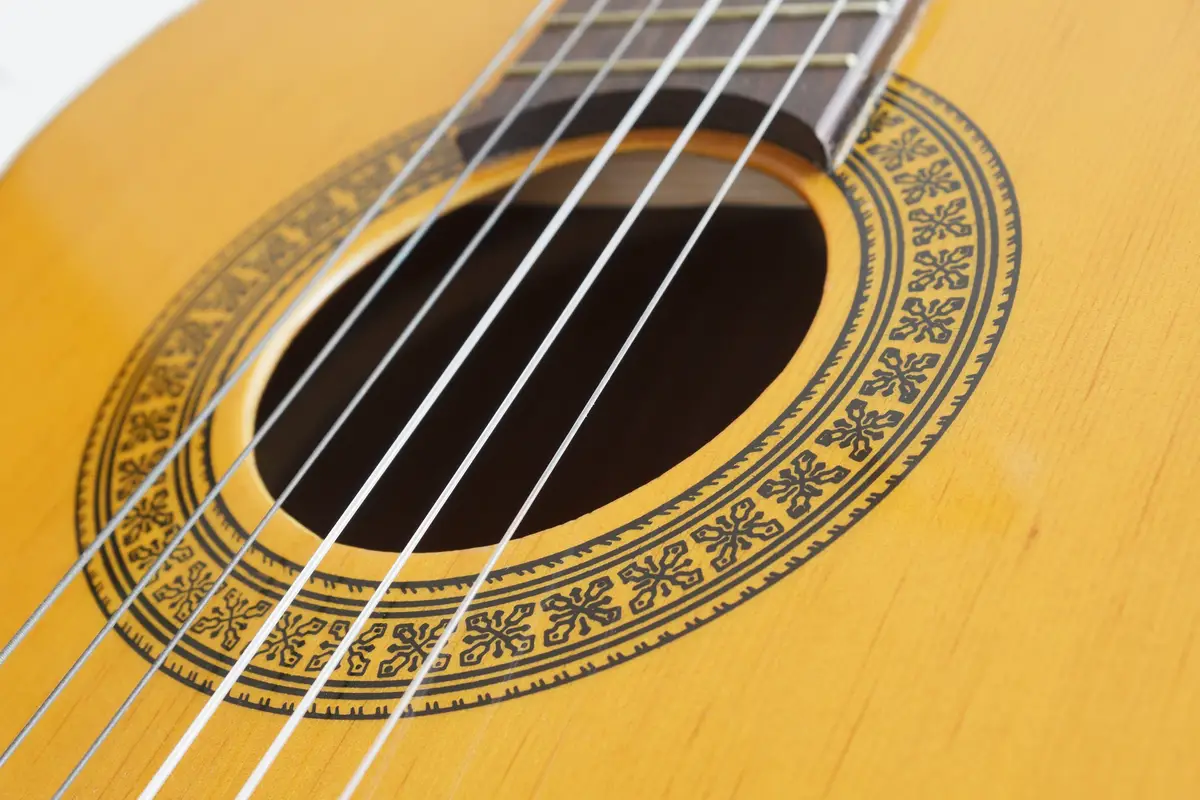 The Five Best Strings For Classical Guitar