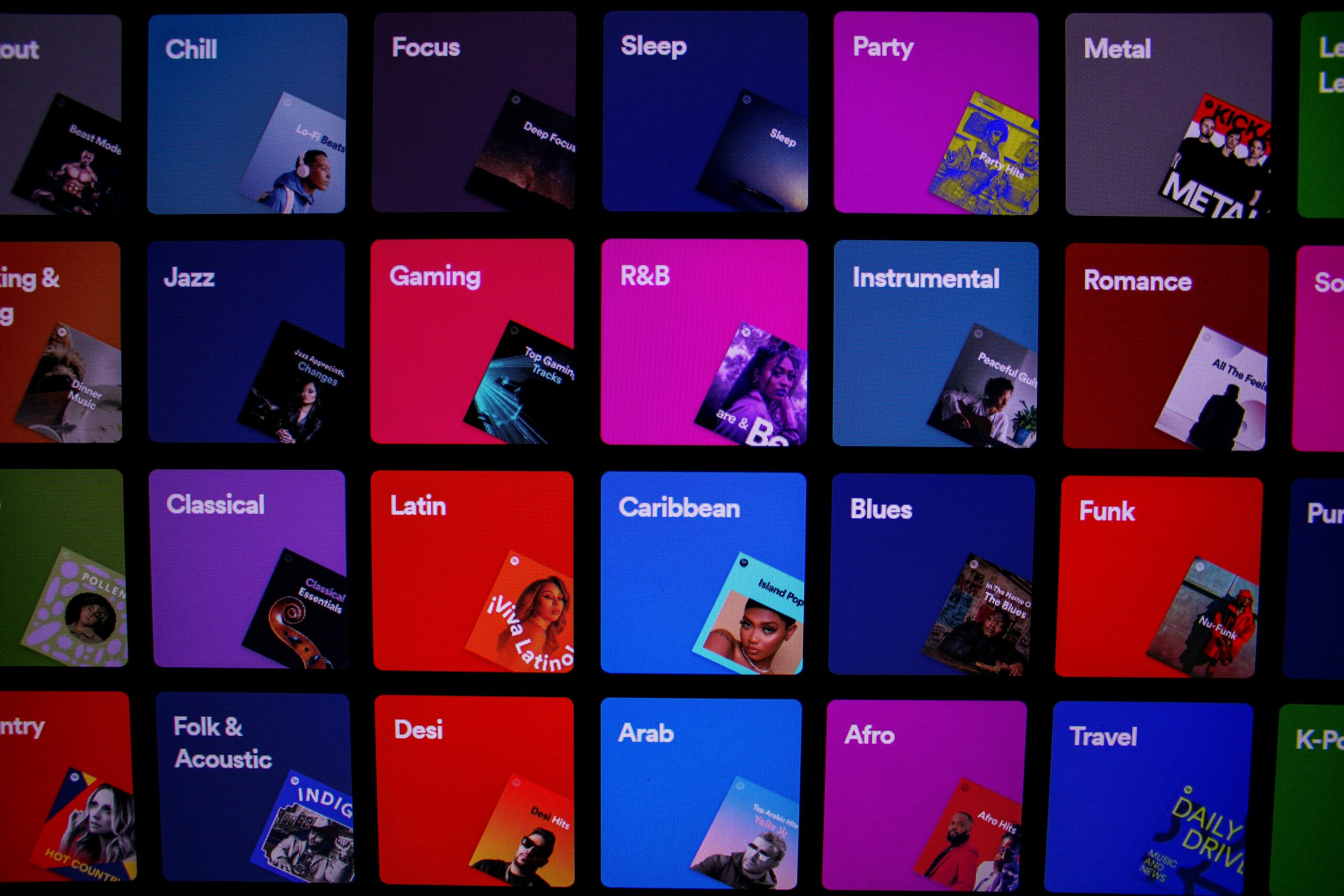 The most listened-to genre on Spotify - intro image - list of Spotify genres.