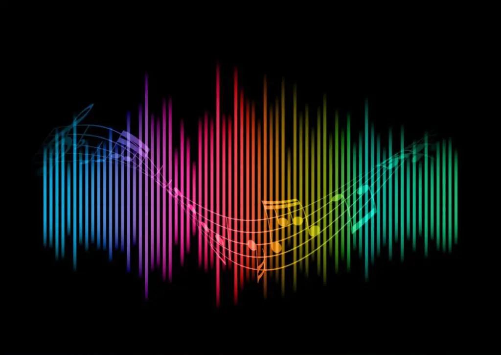 How Much Do Musicians Make on Cameo?